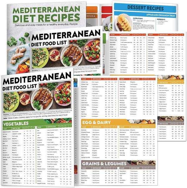 Catyan 3 Count Mediterranean Diet Food List, Double-sided Lamination Mediterranean Food Chart Poster,