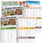 Catyan 3 Count Mediterranean Diet Food List, Double-sided Lamination Mediterranean Food Chart Poster,