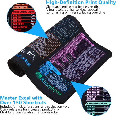 Ritzephyria Commands 31.5" 11.8" Excel Cheat Sheet Desk Pad XL Excel Mouse Pad with Shortcuts Excel Keyboard Shortcut
