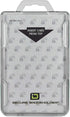 ID Stronghold Duolite RFID Blocking Secure Badge Holder - 2 Card ID Holder, Heavy Duty Hard Plastic, Clear