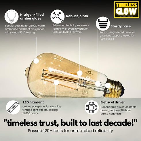 4 Pack Dimmable ST19/ST64 Bulb 9W 60W 650 2500K E26 CRI90 LED Edison Equivalent Lumens Soft Amber Base Amber Glass