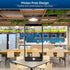 SANSI 6500 Lumens A21 LED Light Bulb, Bright 450W Equivalent, 5000K Daylight, Non-Dimmable, 25,000-Hour Lifetime.