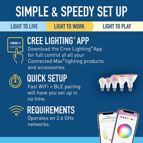 Dimmer, Dimmer, Bulb, 1 Cree Connected Max Smart Remote Control & Remote Control Compatible with Any Connected Max