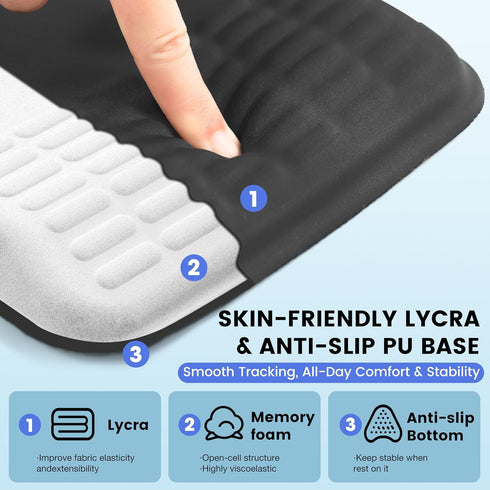 MEKASS Ergonomic Mouse Pad with Wrist Rest, Mouse Pad with Wrist Support for Pain Relief, Memory Foam Mousepad