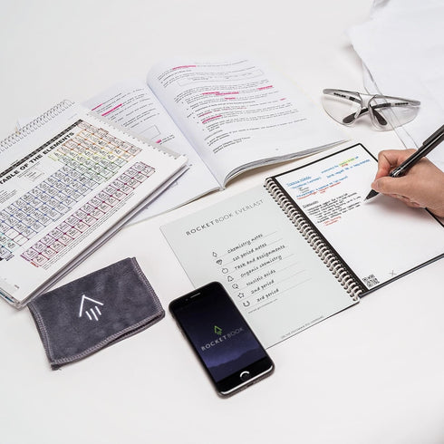 Rocketbook Core Reusable Spiral Notebook - Executive Size 6x8.8, Black, Dotted Pages, App-Connected, Durable Cover