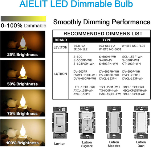 E12 Bulb, 2 Watt(25W 2700K, Dimmable CA10 Bulbs 4-Pack Frosted LED Candelabra Equivalent), Soft Warm Flame Tip LED