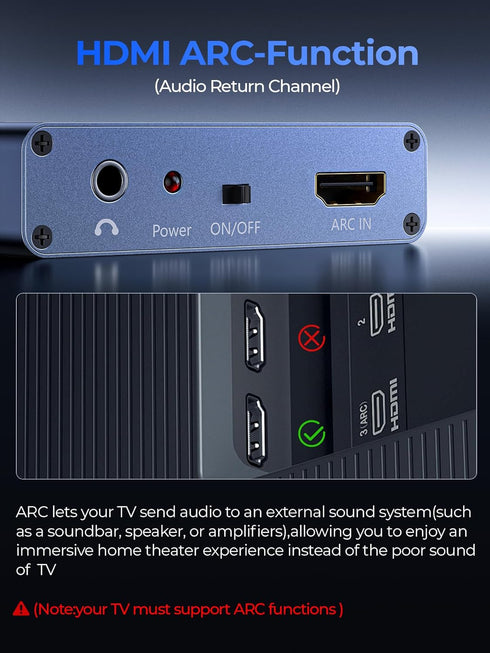 PERESAL 192KHz RCA+3.5mm HDMI ARC Audio Extractor with Optical Cable ARC Converter HDMI ARC to Optical TOSLINK SPDIF