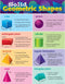 Teacher Created Resources Solid Geometric Shapes Chart