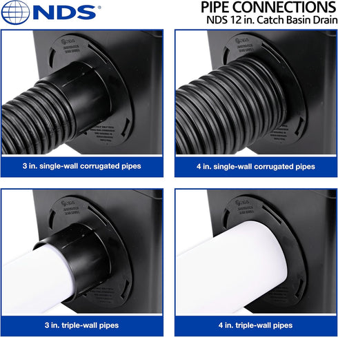 NDS 1244 Outlet Adapter for Catch Basin, Fits 3 in. & 4 in. Drain Pipes, Black