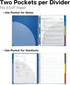 Dunwell 3-Subject Notebook - College Ruled 8.5 x 11 (Blue), 150 Sheets (300 Pages), Spiral Notebook with Tabs and