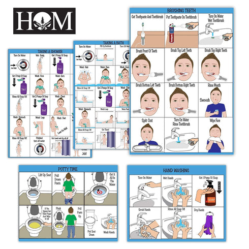 HOM LLC All New! ABA/OT Approved Step-by-Step 9X12" Set of 5 Visual Schedules. Potty