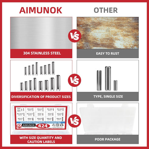 424Pcs Stainless Steel Needle Roller Assembly Set, Slotted Spring Pin and Spring Dowel Tension Roll Pins Assortment