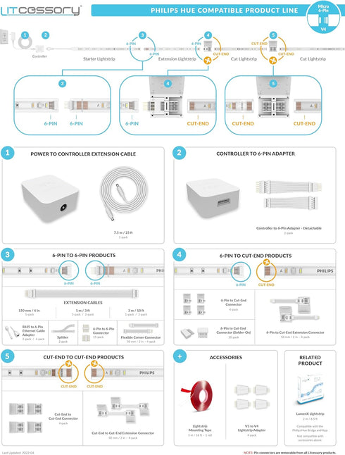 Litcessory 6-Pin to Cut-End Connector for Philips Hue Lightstrip Plus, 10 Pack, White