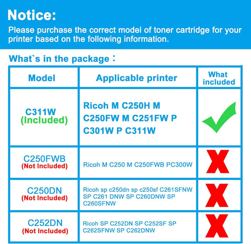 LCL Remanufactured Toner Cartridge Replacement for Ricoh 408336 M C250H M C250FW M C251FW P C301W P C311W (Black 1-Pack)