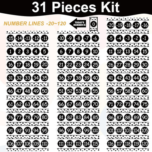 Number Line for Classroom Wall, Black and White Polka Dot Bulletin Board for Students Math Learning Decor Strips