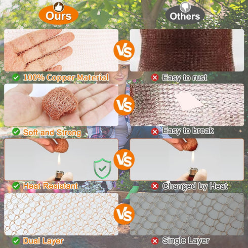 Copper Mesh Rodent Control, 5 IN x 32 FT Sturdy Copper Mesh Roll for Mice Rat Barrier and Brick Wall Hole Blocking