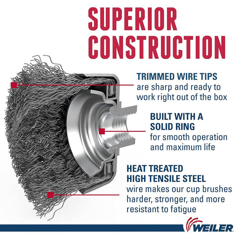 Weiler 13181 Crimped Wire Cup Brush, 3-1/2", .014" Steel Fill, 5/8"-11 UNC Nut, Made in the USA