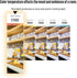 5338000 10 (100 T9 Dimmable Bulb, Westinghouse Lighting Watt Watt Equivalent) Clear Filament LED Light Medium Base