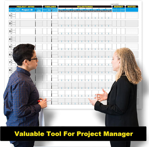 Large Project Management Vision Board for Wall, 36"x42" Laminated Whiteboard for Scheduling and Tracking Progress