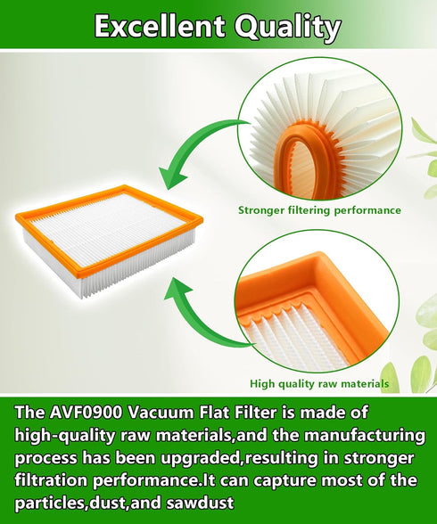 Maigoo AVF0900 WDV0900,Pack 1 Replacement Filter Fits For POWER+ Wet/Dry Vacuum