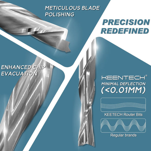 KEENTECH CNC Spiral Router Bit, 2 Flute Down Cut, 3/8" Shank, 3/8" Cutting Diameter, 1-1/4" Cutting Depth, Solid