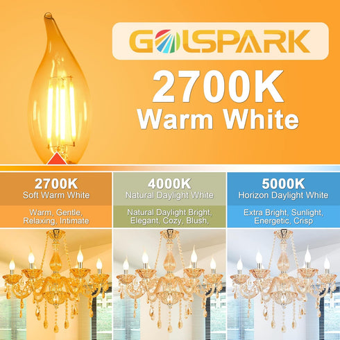 GOLSPARK E12 Dimmable LED Bulb, 60W Equivalent, 10 Pack, 2700K Warm White Type B E12 Candelabra, Clear Glass