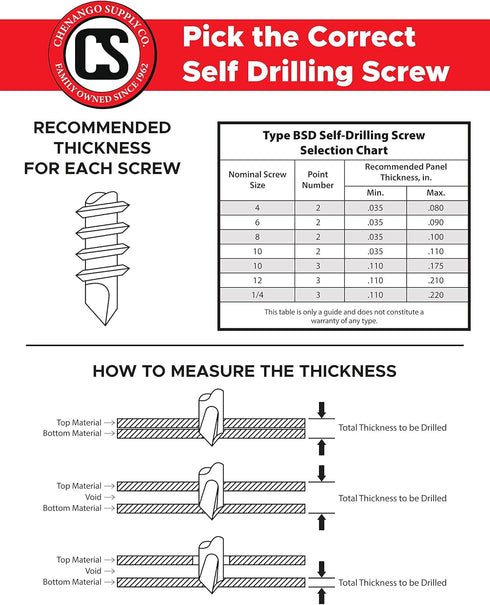 Stainless N.8 x 1/2 Inches Hex Washer Head Self-Drilling Sheet Metal Tek Screws, 100 Pieces