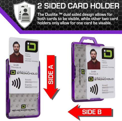 ID Stronghold RFID Blocking Secure Badge Holder - Duolite 2 Card ID Holder, Heavy Duty Hard Plastic
