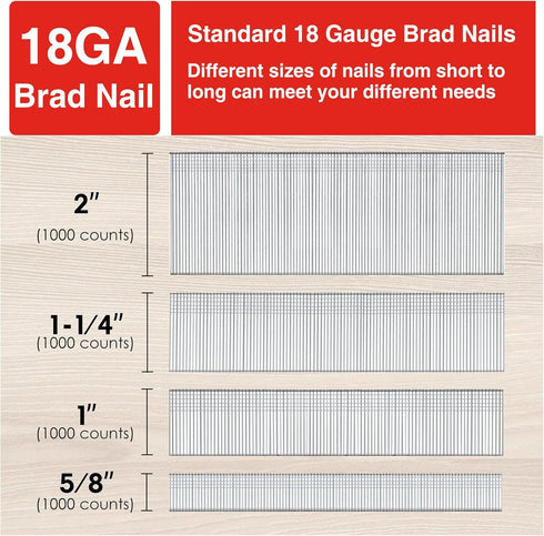 SHALL 18 Gauge Brad Nails, 4000-Count Assorted, 2”, 1-1/4”, 1”, 5/8 Inch for Pneumatic Nailers