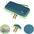 Mchoi Hard Carrying Case for Texas Instruments TI-30XS / TI-36X Pro / TI-34 Multiview Calculator, Case Only