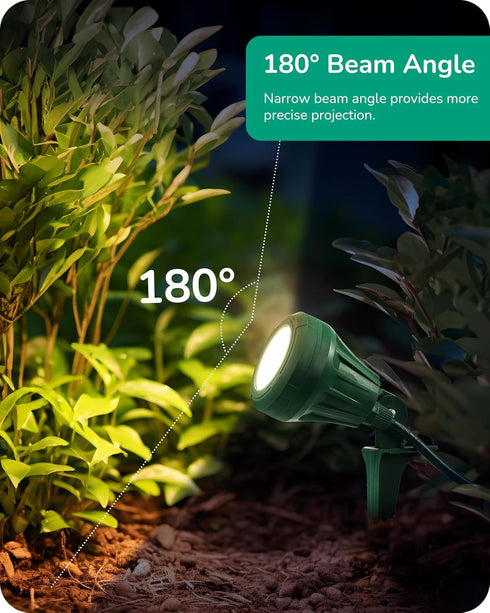 120V 5.5W 3 180 5000K, 2 Pack EDISHINE LED Outdoor Spotlights, Plug in Spot Light with Lenses (Red Green Yellow)