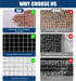 1/2 Inch 16 50 19 Hardware Cloth in x ft Gauge, Hot Dip Galvanized Mesh Rolls Welded Chicken Wire Fencing for Chicken