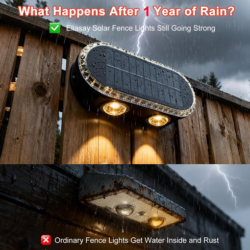 3 IP65 12H 2 Pack Ellasay Fence Lights Solar Powered: Outdoor LED Wall Lighting Dual Beam and Color Modes Waterproof