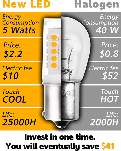 BA15S 1156 1141 1003 S8 SC LED Bulbs, 5W Low Voltage Bayonet Single Contact, 12-24V Warm White for RV and Marine (Pack