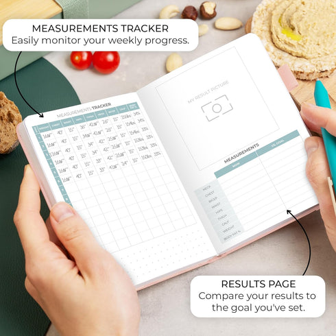 Clever Fox Food Journal Pocket, Daily Food Diary and Meal Planner to Track Calories & Nutrients, 4x5.5” (Rose Gold)