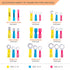 Wirefy Heat Shrink Wire Connectors Kit - Resistant Electrical Connectors - Automotive Butt Connectors - Insulated Ring,
