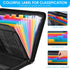 Important Document Organizer with 12 Pocket, Fireproof Accordion File Folder Holder with Zipper for Paper Storage