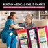Nursing Clipboard Foldable with Medical Edition Cheat Sheets, 3 Layers Aluminum Clipboard for Nursing Students (Pink)