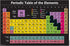 Young N Refined Periodic Table Science Poster LAMINATED 2023 Chart Teaching Elements Classroom BLACK Decoration, 15x20