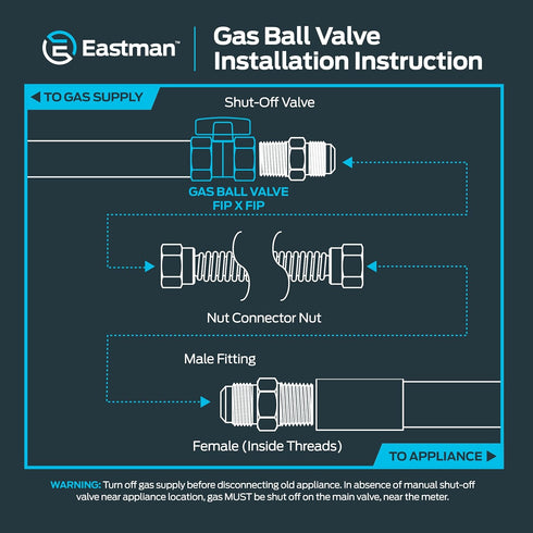 Eastman 1/2 Inch FIP Gas Ball Valve, Brass Connectors for Natural Gas and Liquid Propane, 60009B
