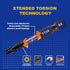 2 In. Security T20 Impact Magnetic Screwdriver Bit Set, 51 Pieces #20 Torx Head Power Bit Set with Impact Bit Holder