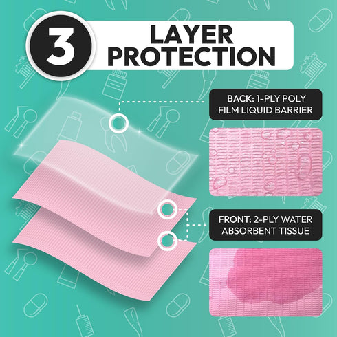 (300 Pack) 13"x18" 3-Ply Reli. Pink Dental Bibs | Dental Bibs Disposable for Patients, Dentists | Waterproof