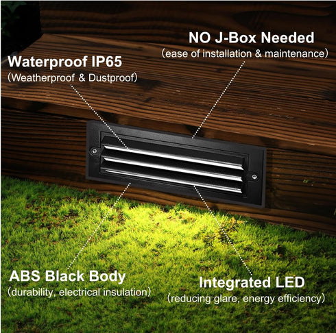 120V 6W IP65 Non-dimmable 4000K (1 Pack) ZONK Outdoor Indoor Step Lights, Line Voltage LED Landscape Stairway Lights