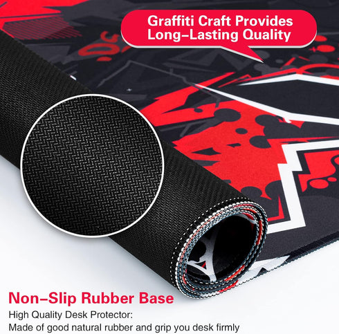 Gaming Mouse Pad, Canjoy Extended 31.5x15.7inch XXL Large Computer Keyboard Mouse Mat with Non-Slip Base