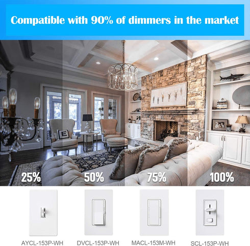 Mlambert 12 Pack Dimmable T6 LED Bulbs, 4W Equal 40W E12 Candelabra Bulb, 5000K Clear Edison Bulb for Chandelier