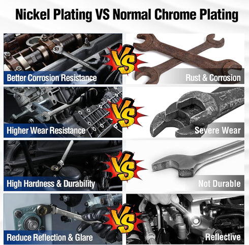 WORKPRO 14 mm Flex-Head Ratcheting Combination Wrench, 72-Teeth, Cr-V Constructed with Nickel Plating