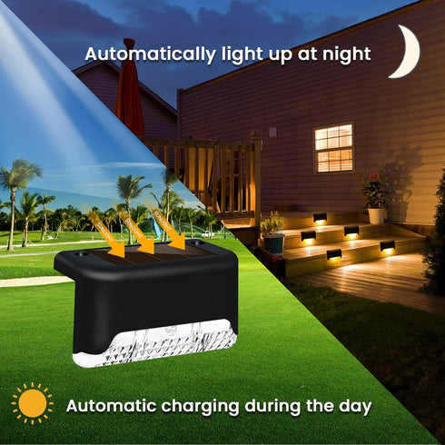 12 Pack, Solar Fence Lights Outdoor Warm White, Waterproof LED Solar Deck Lights for Outdoor Stairs, Step, Fence, Yard