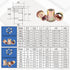 wwsurpluses 420 M3 M4 M5 M6 M8 M10 6-32 8-32 10-24 1/4-20 5/16-18 3/8-16 Pcs Metric & SAE Rivet Nut Kit, Carbon Steel