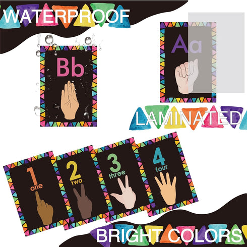 Sign Language Bulletin Board Letters - 36 ASL Alphabet Learning Cards Set for Classroom Decor, Kindergarten, Daycare