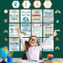 gisgfim Boho Reading Posters for Classroom, Educational Motivational Reading Strategies Bulletin Board Decorations